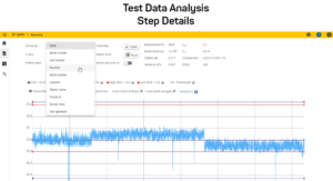 Test Data Analysis - Step Details