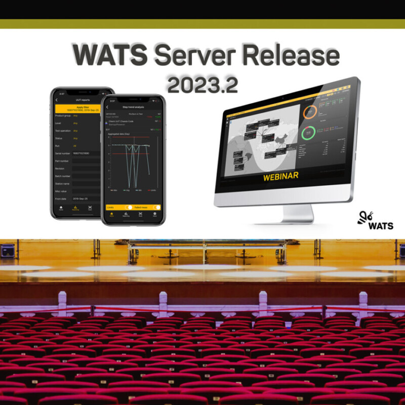 New WATS Server release 2023.2