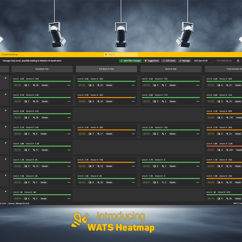 Learn about the new Heatmap in WATS, a new way to start your Root Cause Analysis.